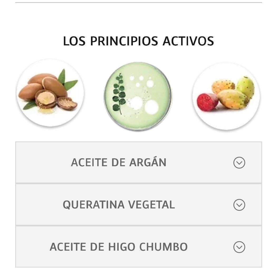 Principios activos